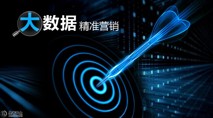 大(dà)數(shù)據,網絡安全,社交網絡,移動互聯網