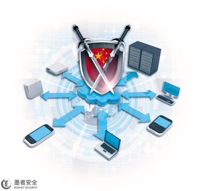 DDOS對(duì)金(jīn)融行(xíng)業(yè)實施攻擊需要(yào)做(zuò)什(shén)麽樣的(de)防護策略呢(ne)？